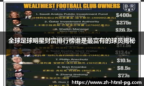 全球足球明星财富排行榜谁是最富有的球员揭秘